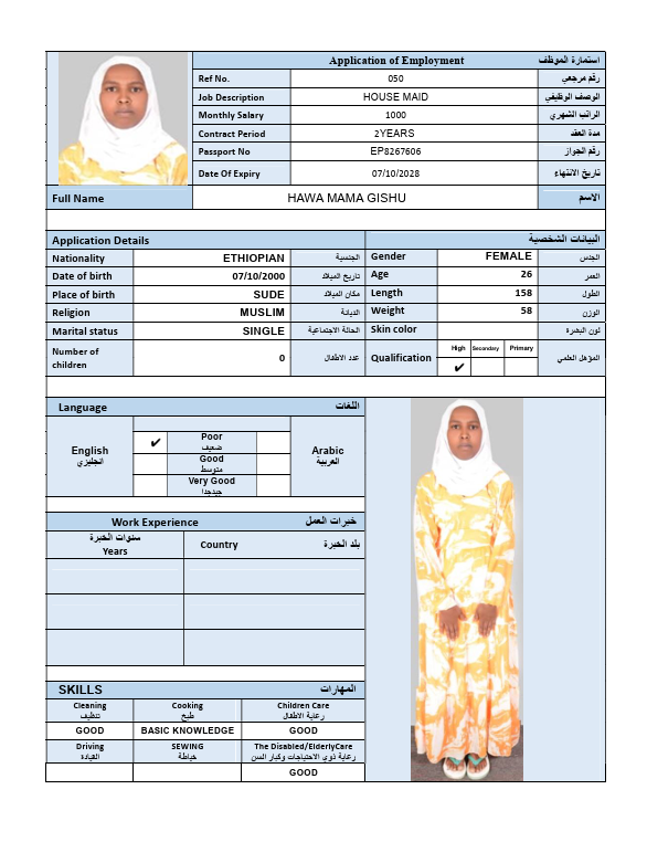 CV